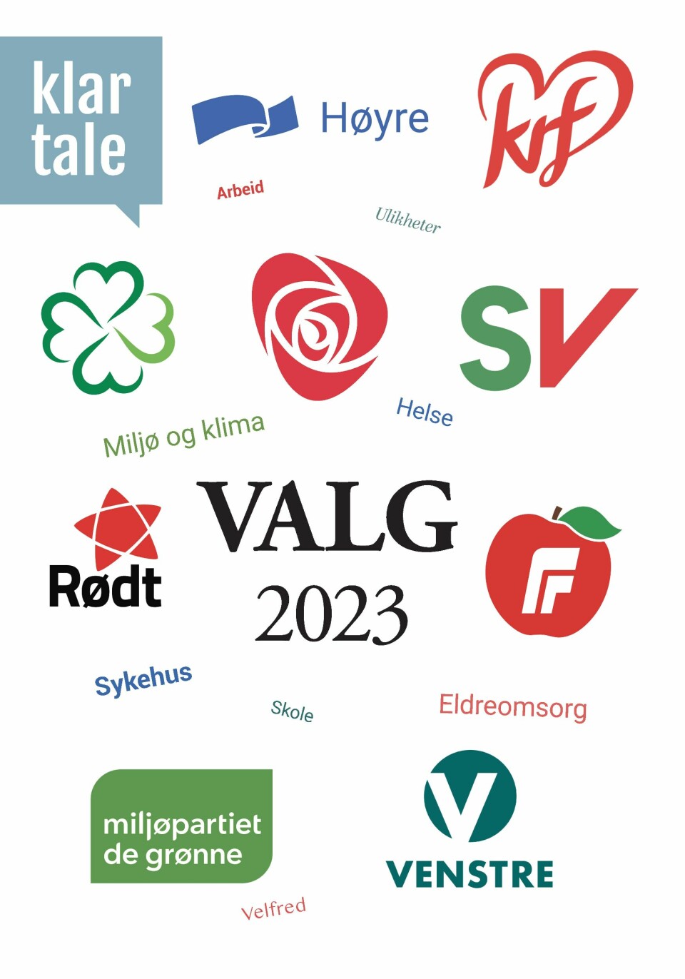 VALGAVIS: I 2023 er det kommune- og fylkestingsvalg i Norge. Klar Tale lager en lettlest digital valgavis. Bildet viser en forside for Valgavisen 2023